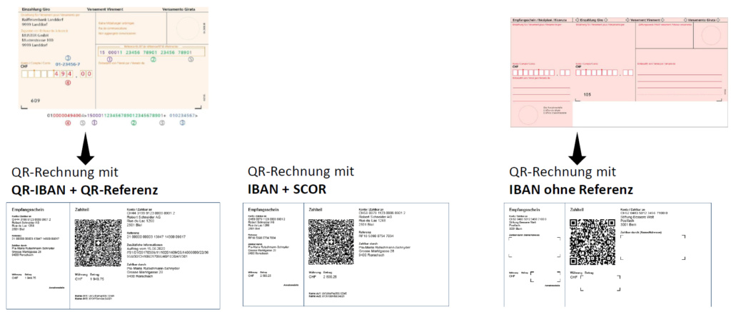 Übersicht QR-Rechnungen